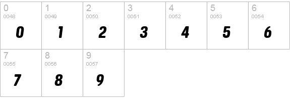 Ketchupa-Oblique numbers 0-9 preview