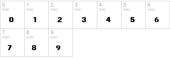 Ketchupa-SmallCaps numbers 0-9 preview