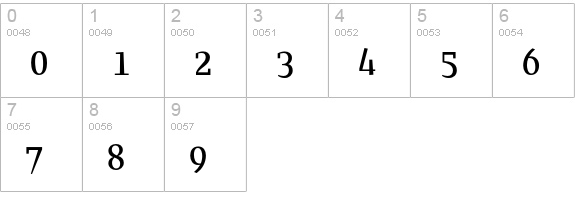 KeuleOldStyleEF-Regular numbers 0-9 preview