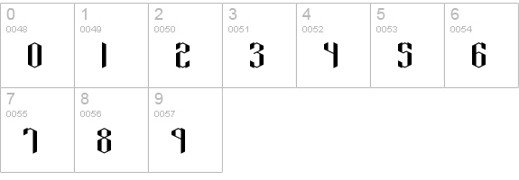 Key Ridge alt BRK numbers 0-9 preview