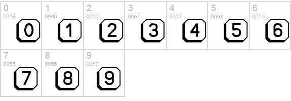 Keyboard numbers 0-9 preview