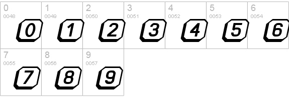 Keyboard BoldItalic numbers 0-9 preview