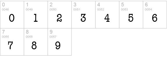 Keyboard CondensedAlt SSi Condensed Alternate numbers 0-9 preview