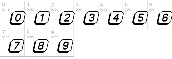 Keyboard Italic numbers 0-9 preview