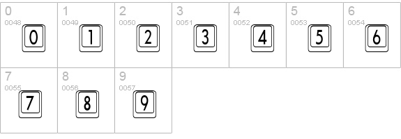 Keyboard KeysCn Condensed numbers 0-9 preview