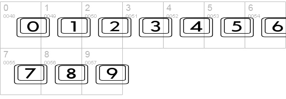 Keyboard KeysEx Expanded numbers 0-9 preview
