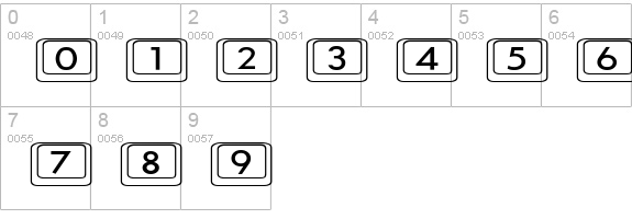 Keyboard KeysWd Wide numbers 0-9 preview