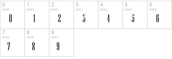 KeyboardBold numbers 0-9 preview