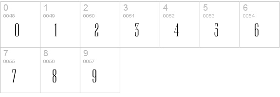 KeyboardLight numbers 0-9 preview