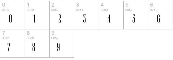 KeyboardMedium numbers 0-9 preview