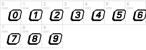 KeyboardUltraBoldItalic numbers 0-9 preview