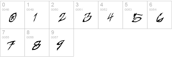 KEYBOLTZ numbers 0-9 preview