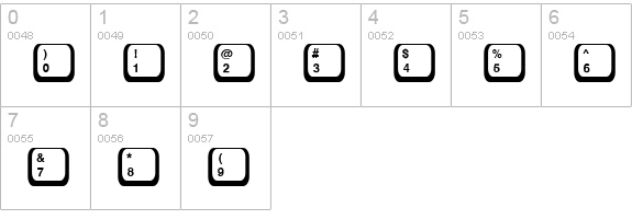 Keycaps 2 Normal numbers 0-9 preview