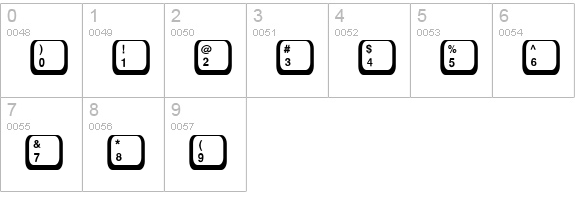KeyCaps Normal numbers 0-9 preview