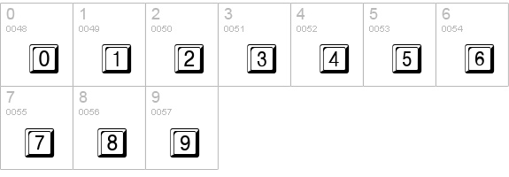 Keycaps Regular numbers 0-9 preview