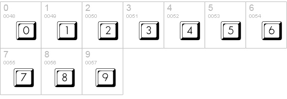 KeyCapsFLF numbers 0-9 preview