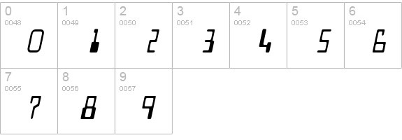 Keys Condensed Italic numbers 0-9 preview