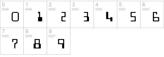 Keys Normal numbers 0-9 preview