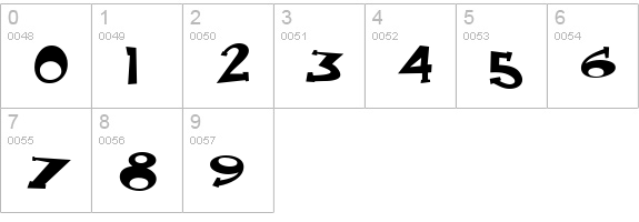 Keyster numbers 0-9 preview