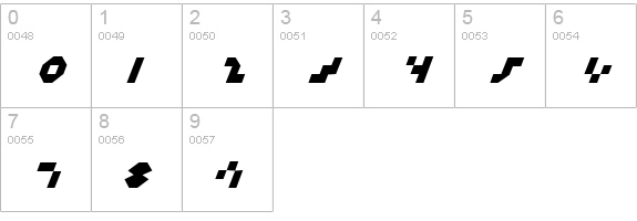 Keystone Italic numbers 0-9 preview