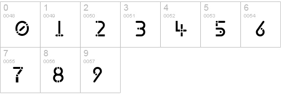 Kharnorric numbers 0-9 preview