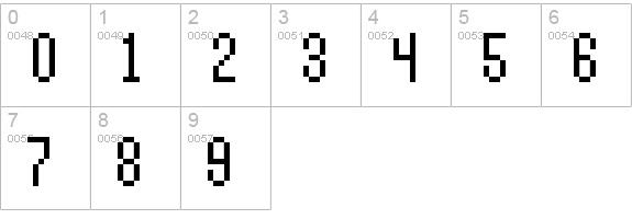 kharon4a_mini numbers 0-9 preview