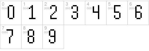 Kharon4a_v01 numbers 0-9 preview
