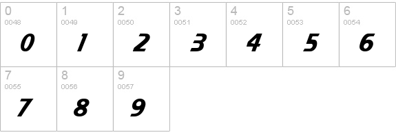 Khedive numbers 0-9 preview