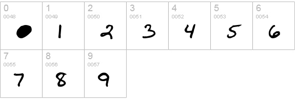 KibbyBoldFont numbers 0-9 preview