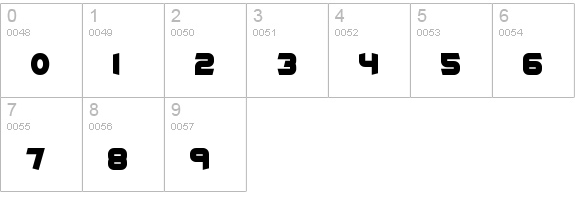 Kickflip BRK numbers 0-9 preview