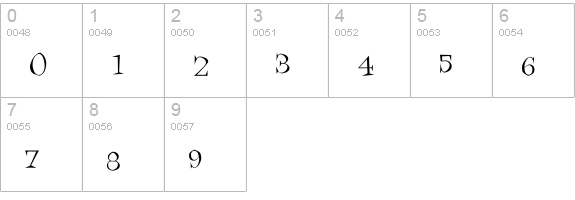 KiddieCocktails numbers 0-9 preview