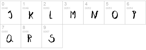 KiddieKorner numbers 0-9 preview