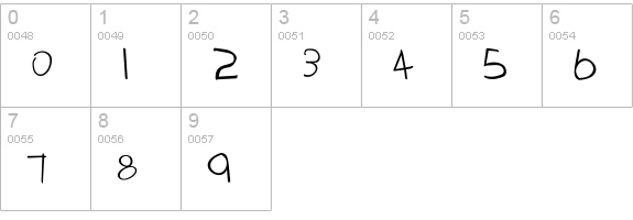 Kiddies numbers 0-9 preview