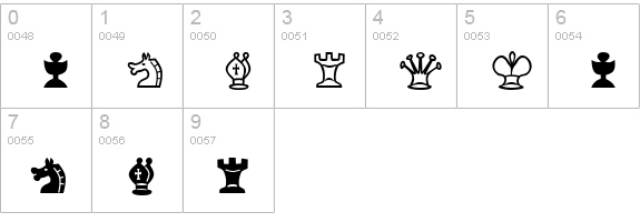 KiddyChessFont numbers 0-9 preview