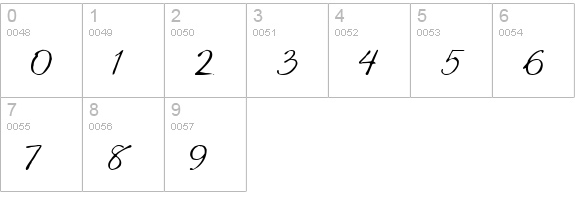 Kidnapper numbers 0-9 preview