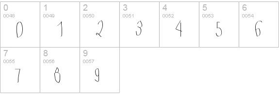 KidsFirstPrintFont numbers 0-9 preview