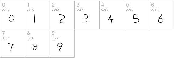 Kidstuff numbers 0-9 preview