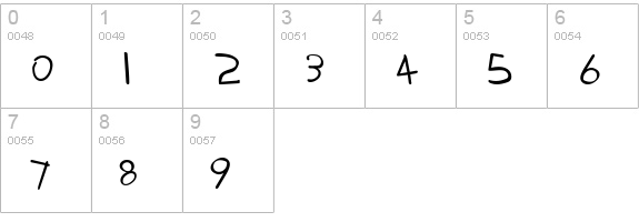 Kidstuff Bold numbers 0-9 preview