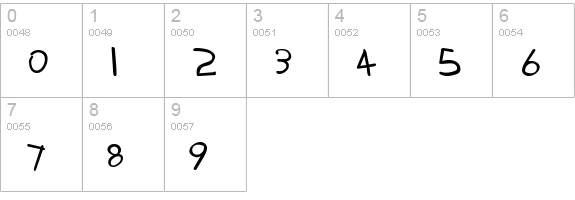 Kidstuff ExtraBold numbers 0-9 preview