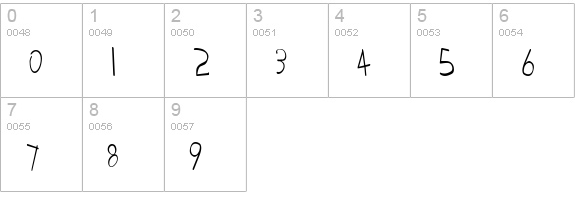 KidstuffCondensed numbers 0-9 preview