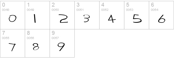 KidstuffExtended numbers 0-9 preview