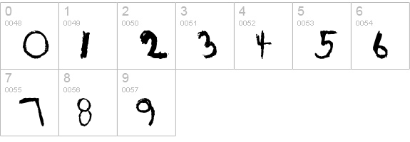 KidTYPE-CrayonA numbers 0-9 preview