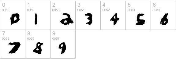 KidTYPEPaint numbers 0-9 preview
