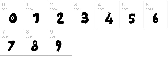 Kidy-CapsBlack numbers 0-9 preview