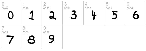 KidzOnlyTooSSK Bold numbers 0-9 preview