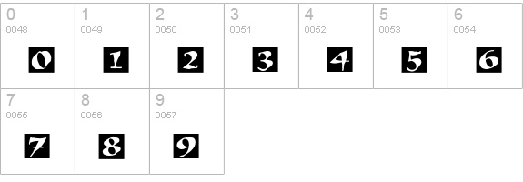 Kigali Block numbers 0-9 preview