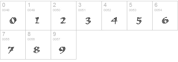 Kigali Std Zig Zag numbers 0-9 preview