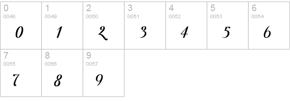 Kikelet numbers 0-9 preview