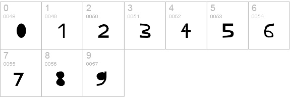Kilimanjaro Three numbers 0-9 preview