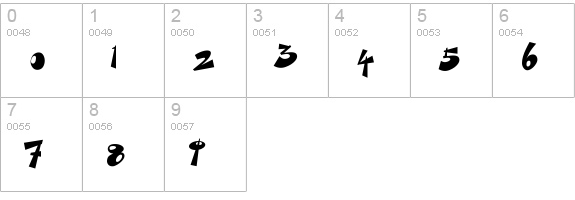 Kill Switch numbers 0-9 preview